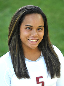 Chynna Kahoonei