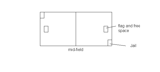 Flag Tag • Physical Education Games