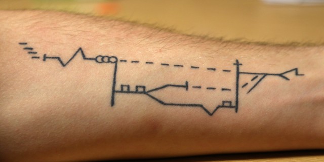 Ressler's tattoo of the Heilsgeschichte timeline.