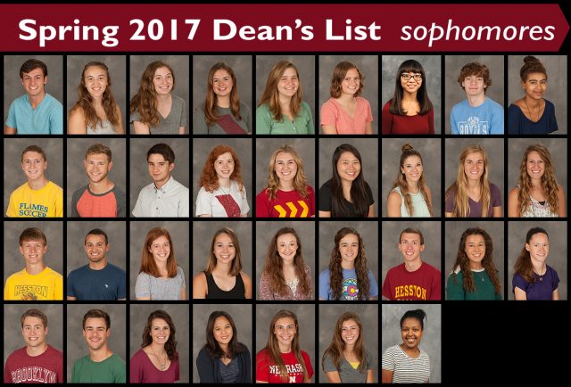 2017 spring dean's list - sophomores